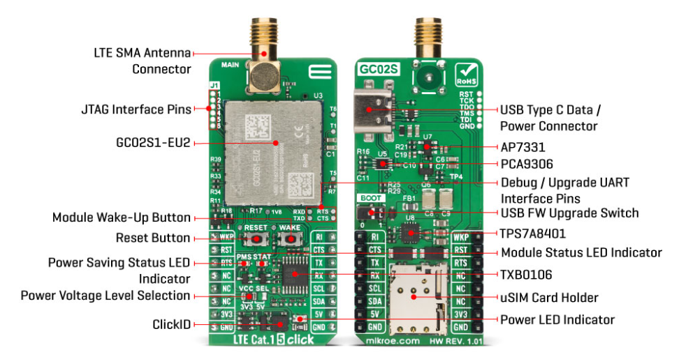 Mikroe LTE Cat.1 5 Click for Europe